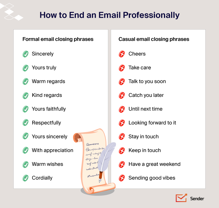 How to Close an Email