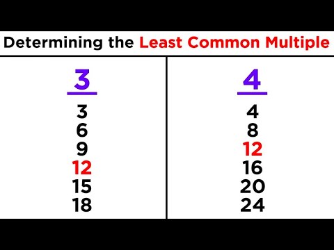 LCM Calculation Method