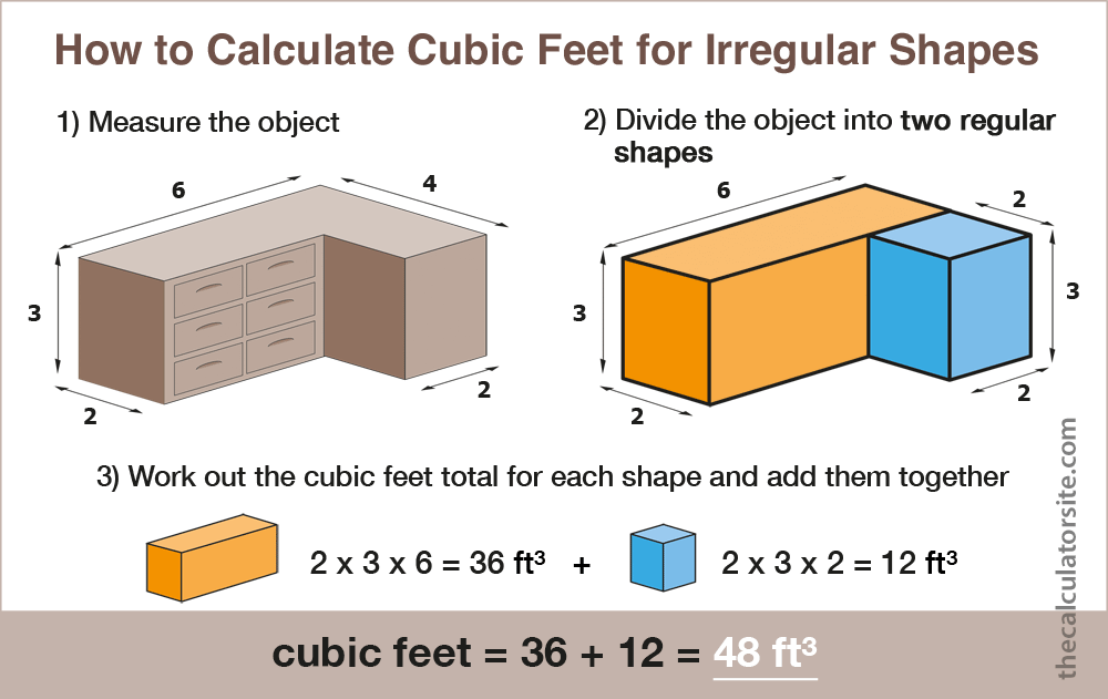 Cubic Feet Measurement Tool