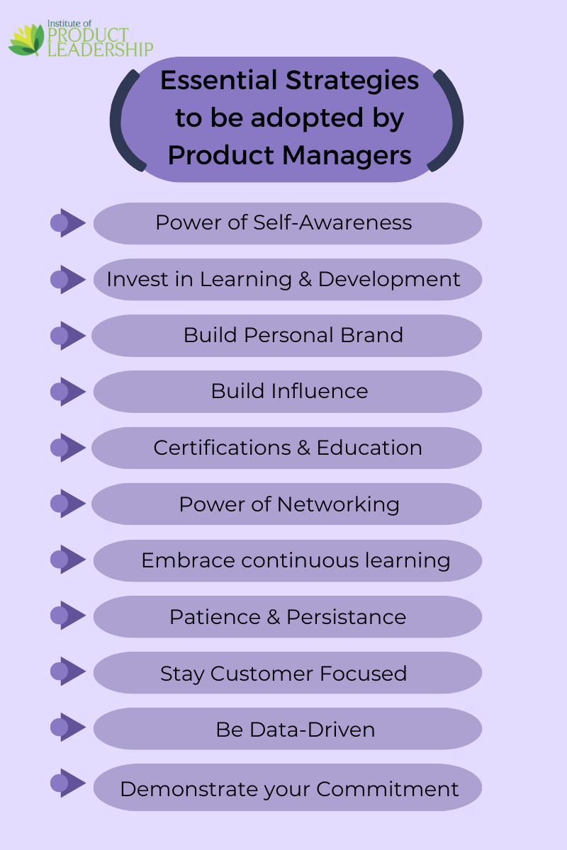 Skills for Product Managers