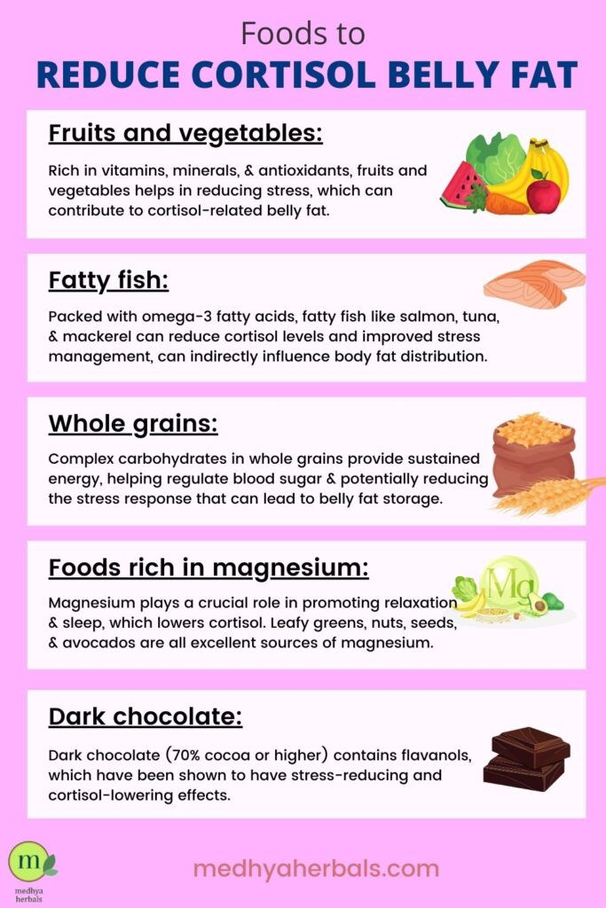 How to Reduce Cortisol Belly Fat