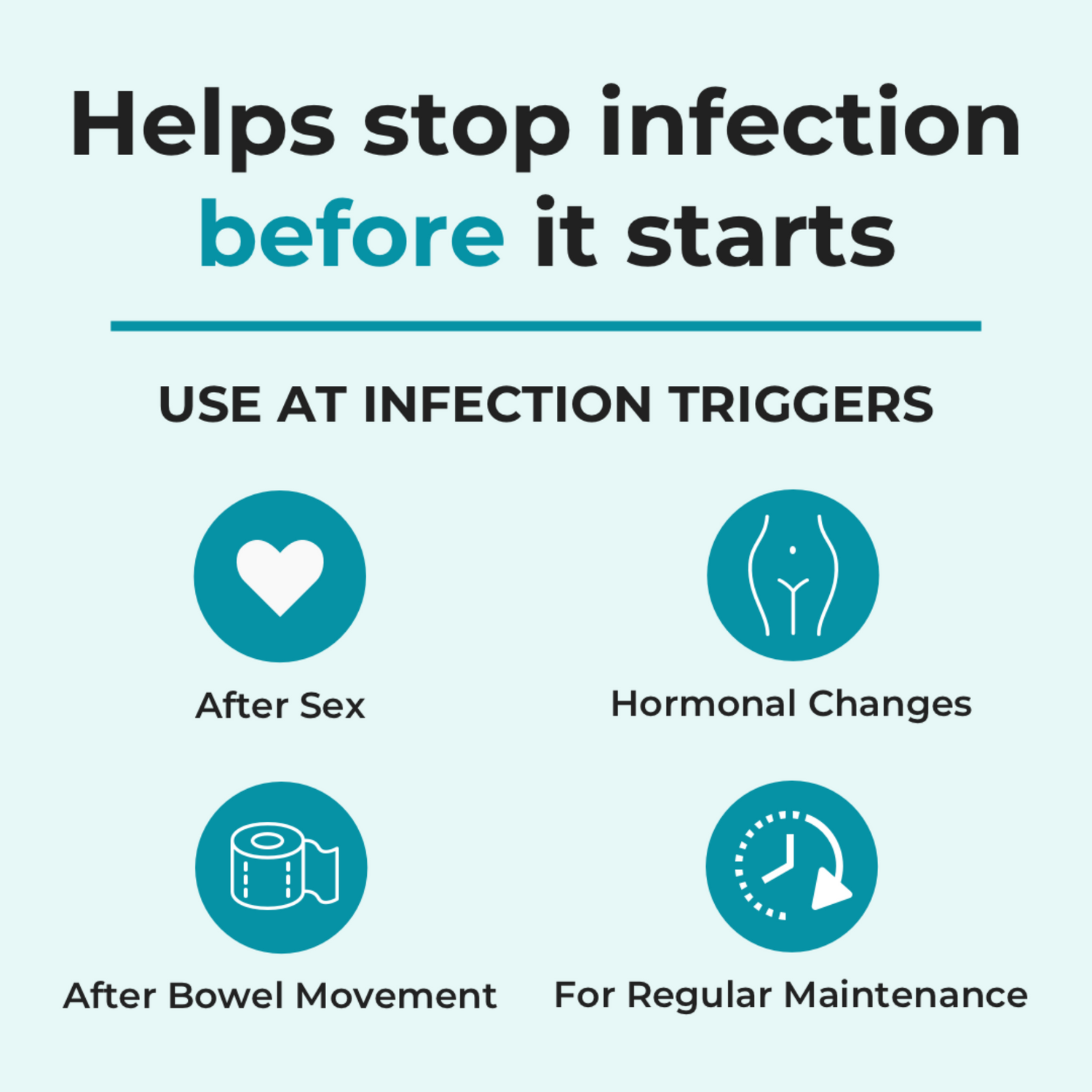 Prevent UTI After Sex